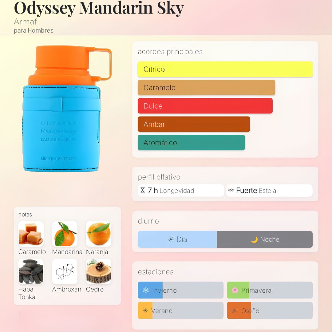 Perfume Armaf Odyssey Mandarin Sky EDP — Decants | Hombre